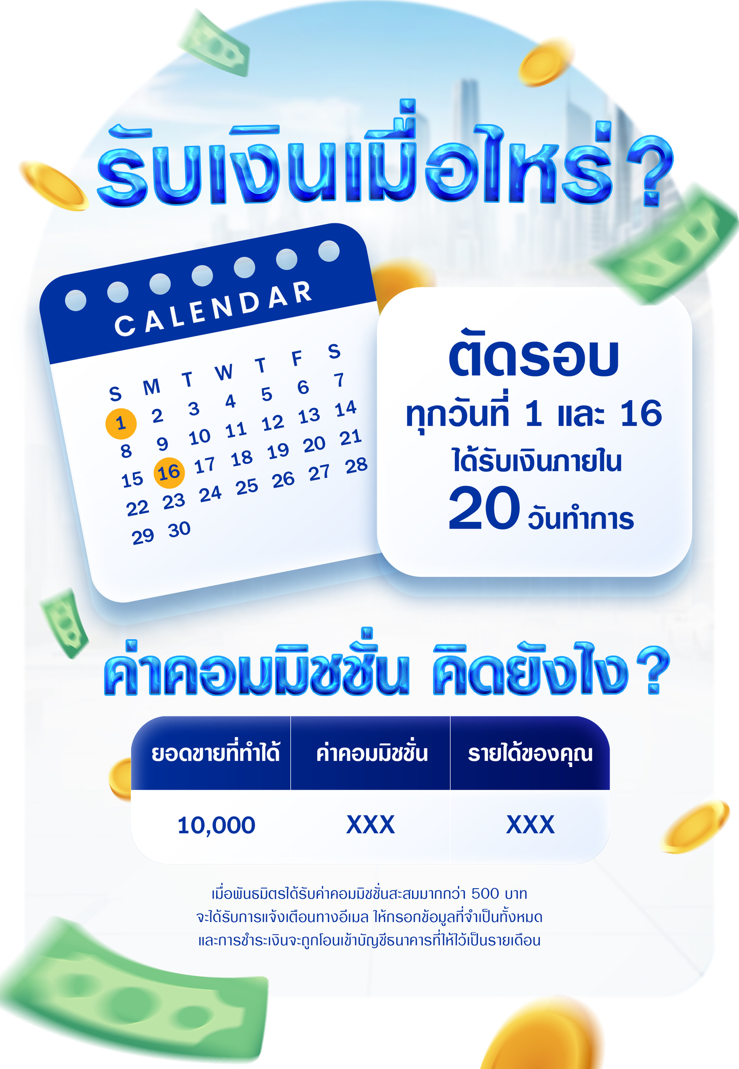 ตารางตัวอย่างการคำนวณค่าคอมมิชชันของโครงการ Affiliate