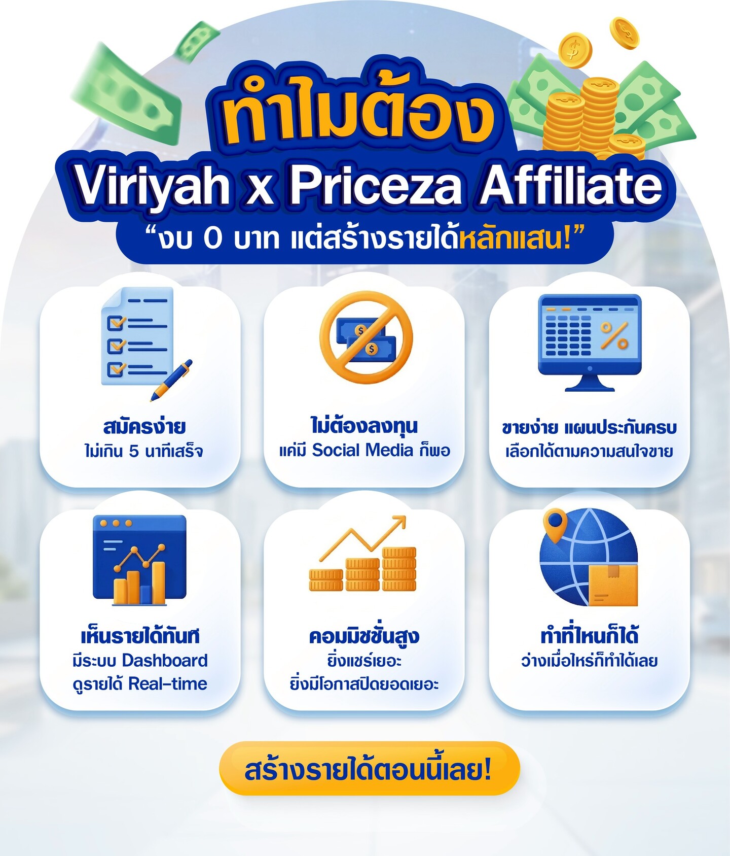 ข้อมูลแนะนำโครงการ Viriyah x Priceza Affiliate ขั้นตอนสมัคร วิธีเริ่มต้นสร้างรายได้ และรอบการรับเงิน