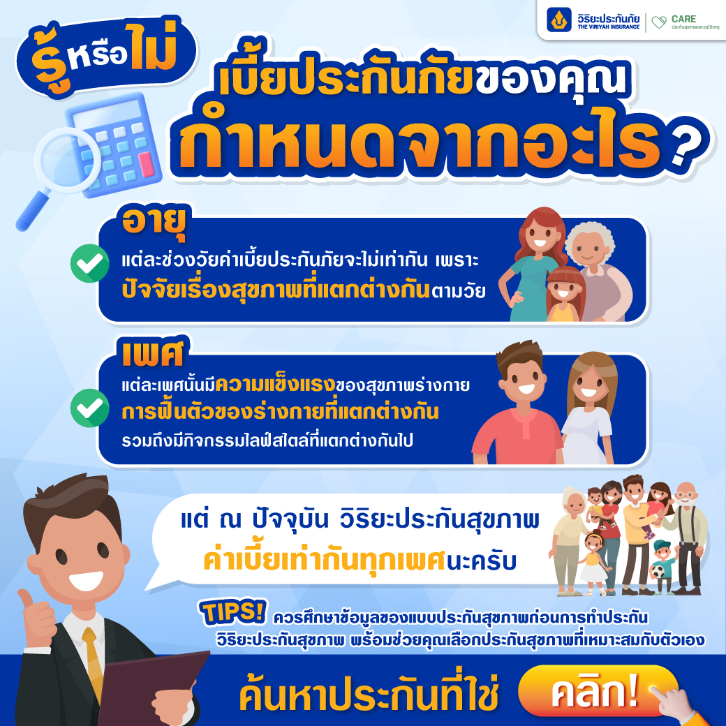 อัตราเบี้ยประกันภัย