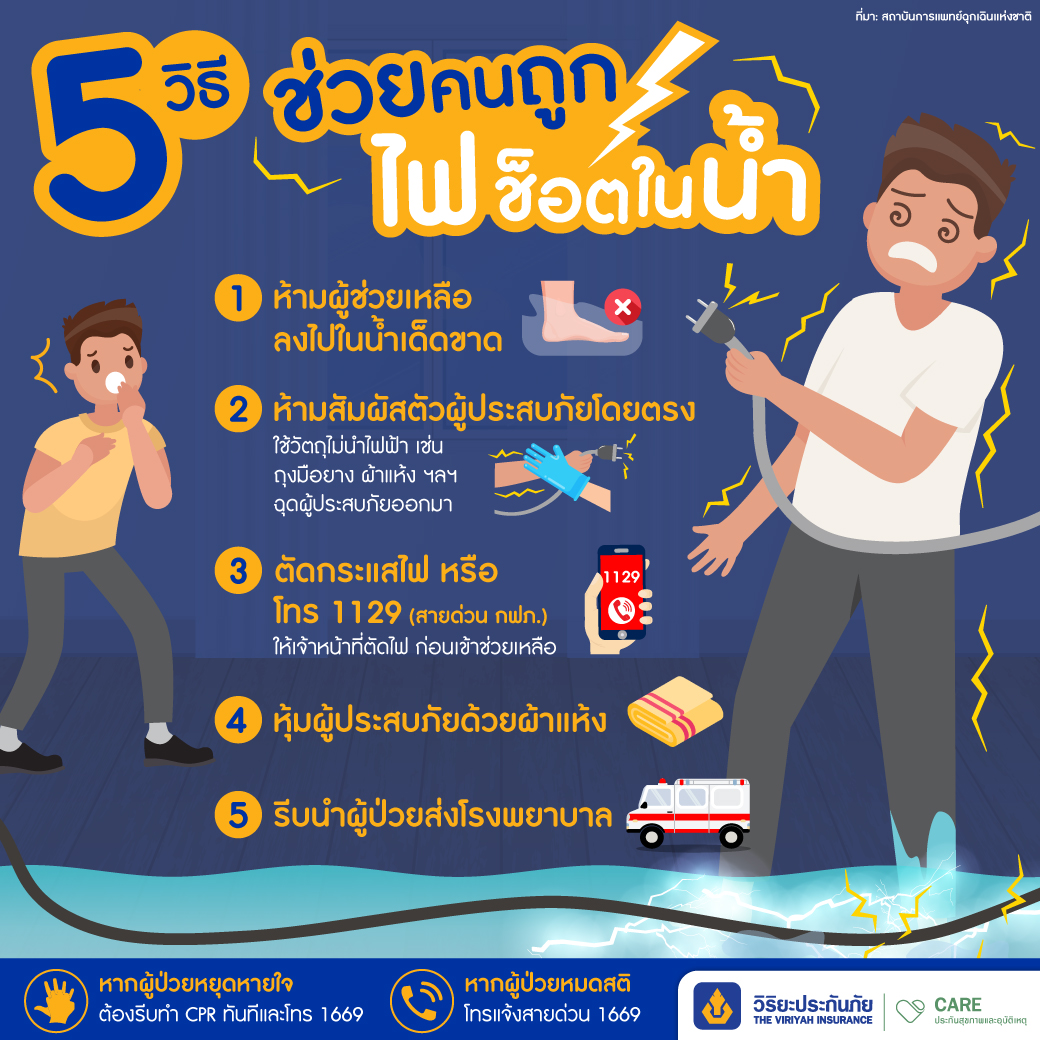 5 วิธีช่วยคนโดนไฟช็อต