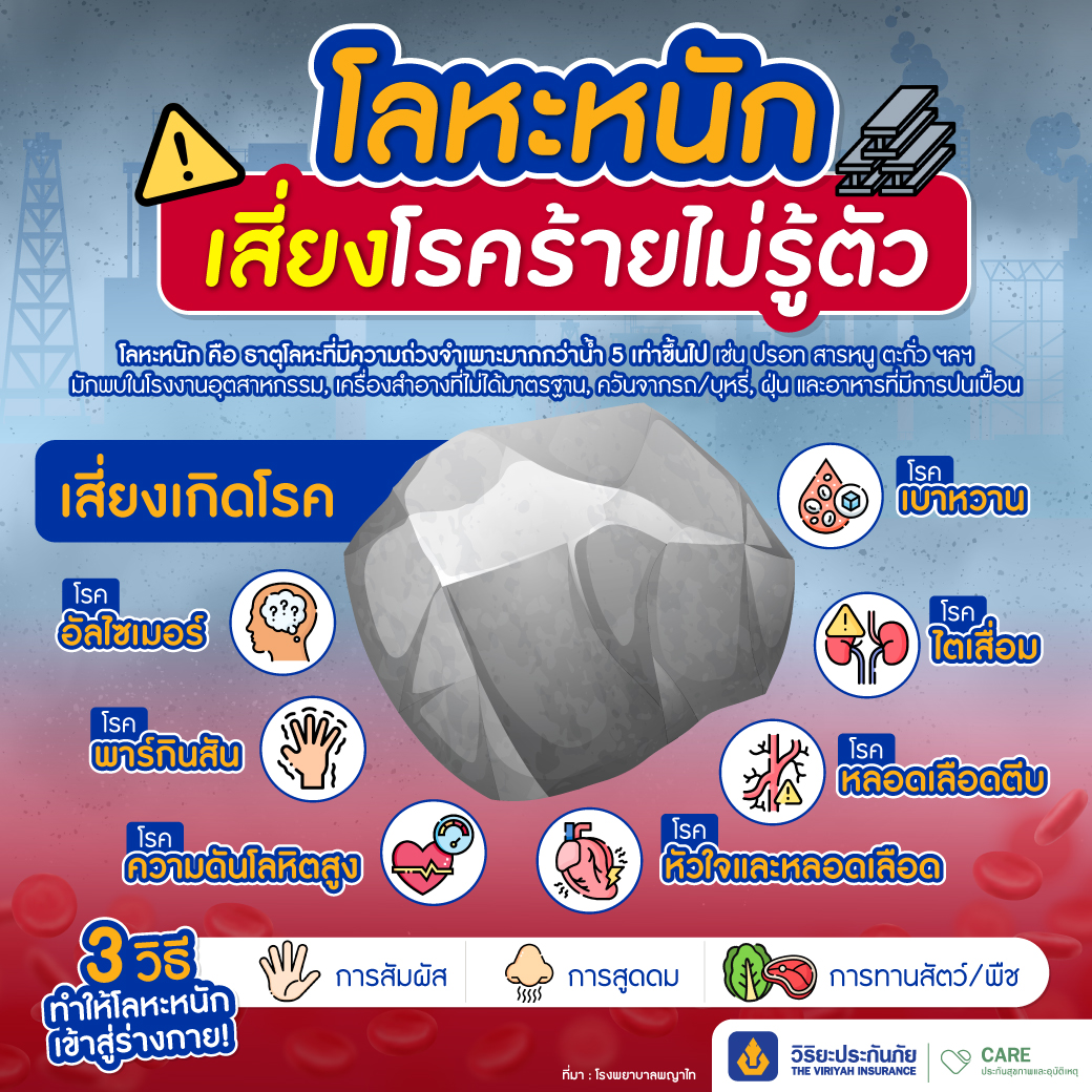 โลหะหนักเสี่ยงโรคอะไรบ้าง