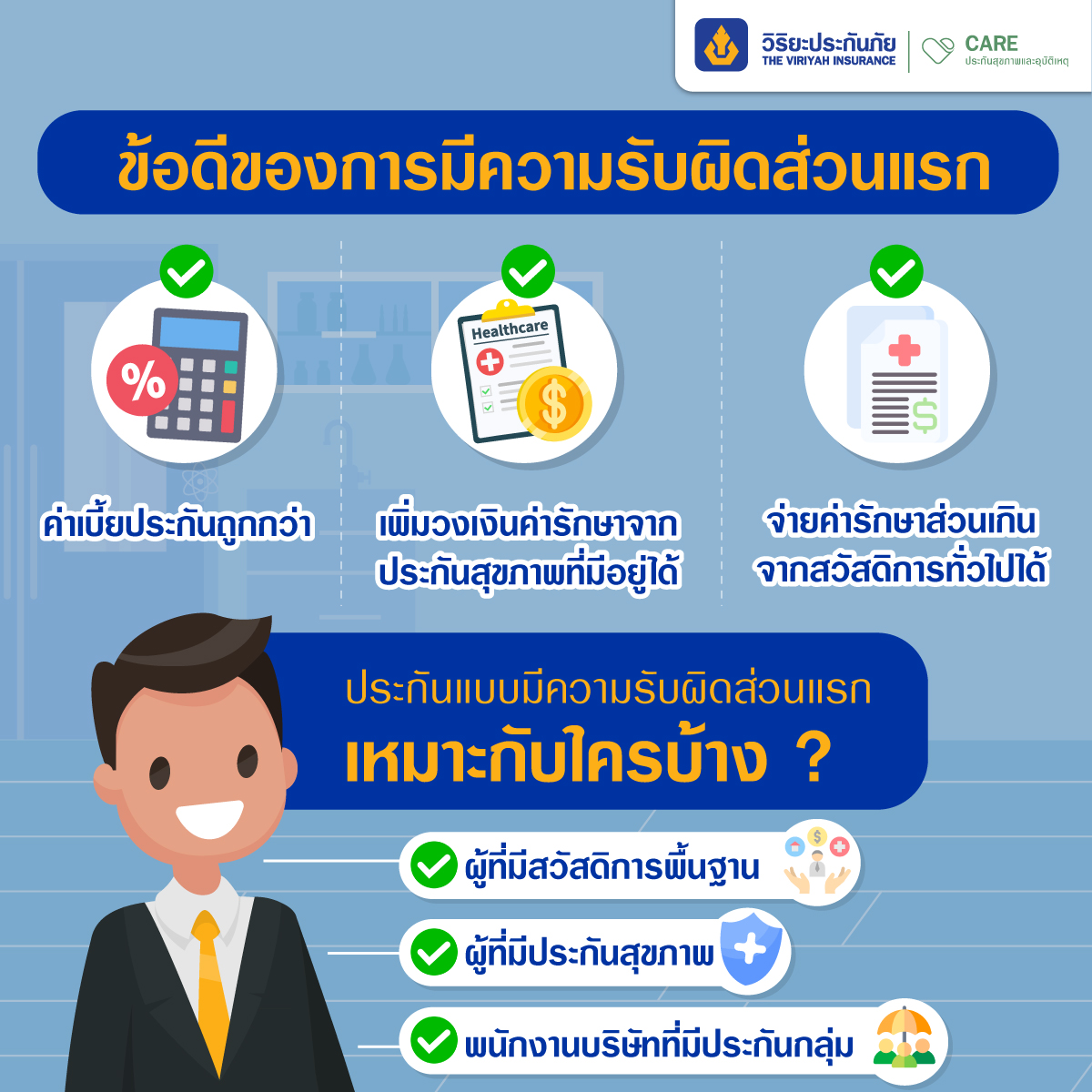 ข้อดีความรับผิดส่วนแรก ประกันสุขภาพ
