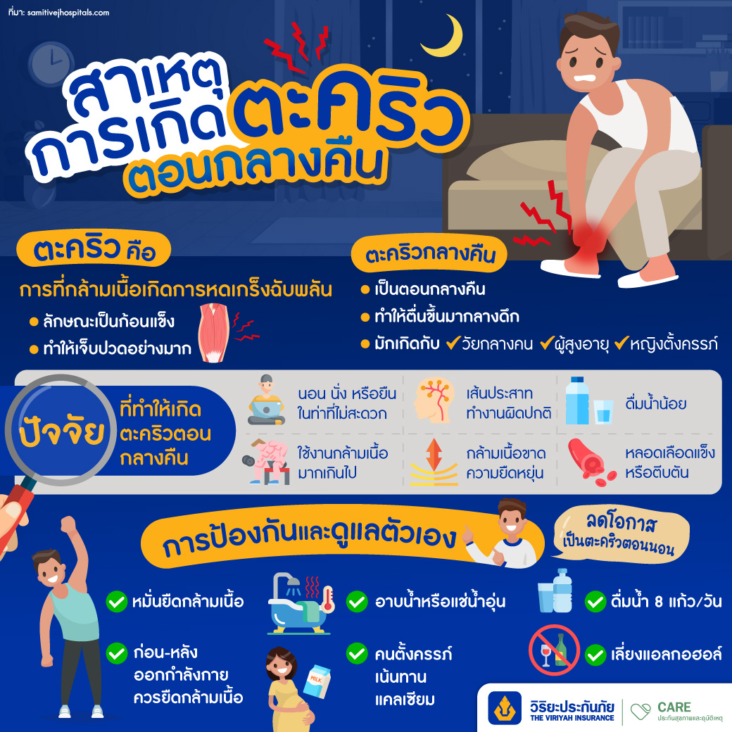 cramp-in-the-night