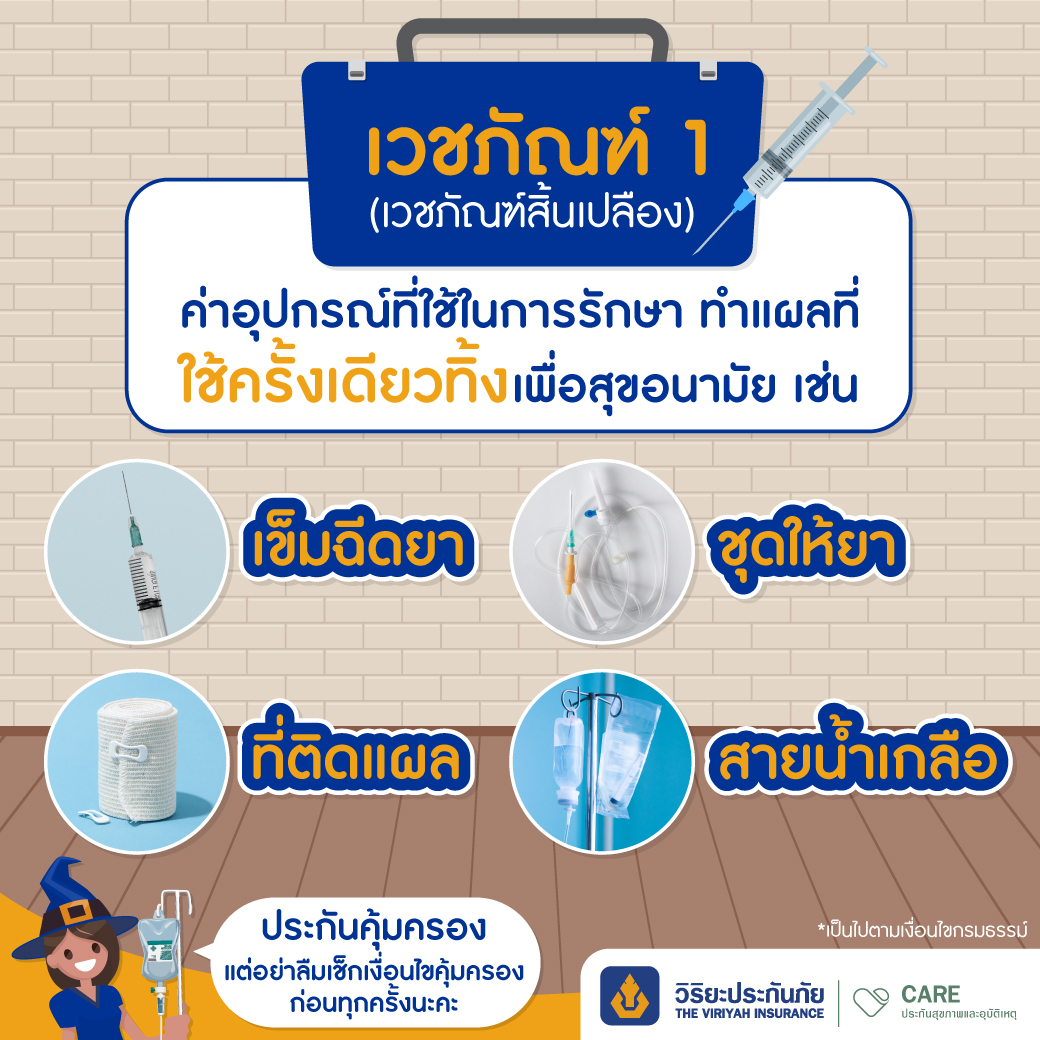 เวชภัณฑ์ 1 หรือเวชภัณฑ์สิ้นเปลือง