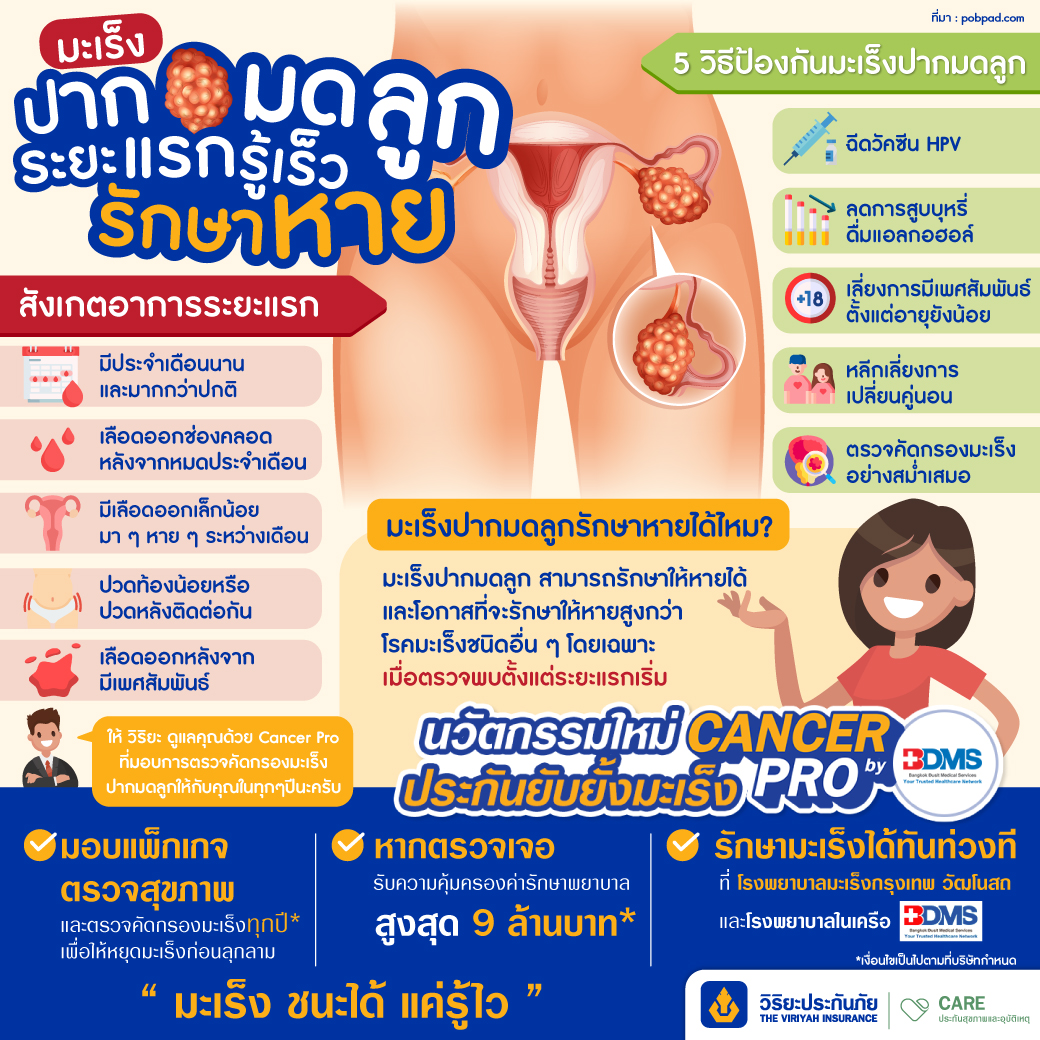 cervical-cancer-symptoms