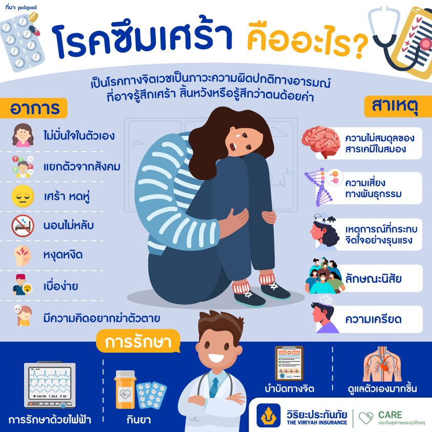 symptom-of-depression