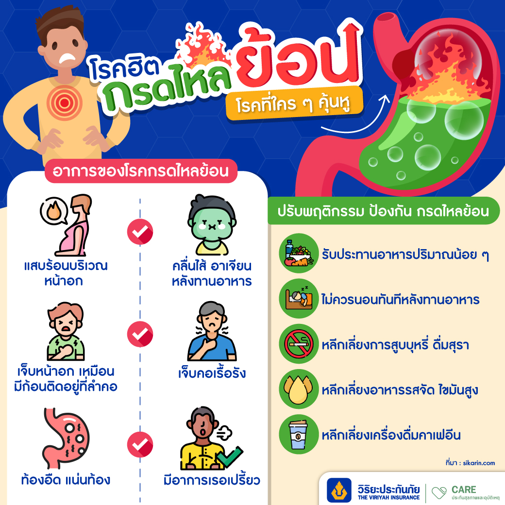 how-to-treat-yourself-acid-reflux