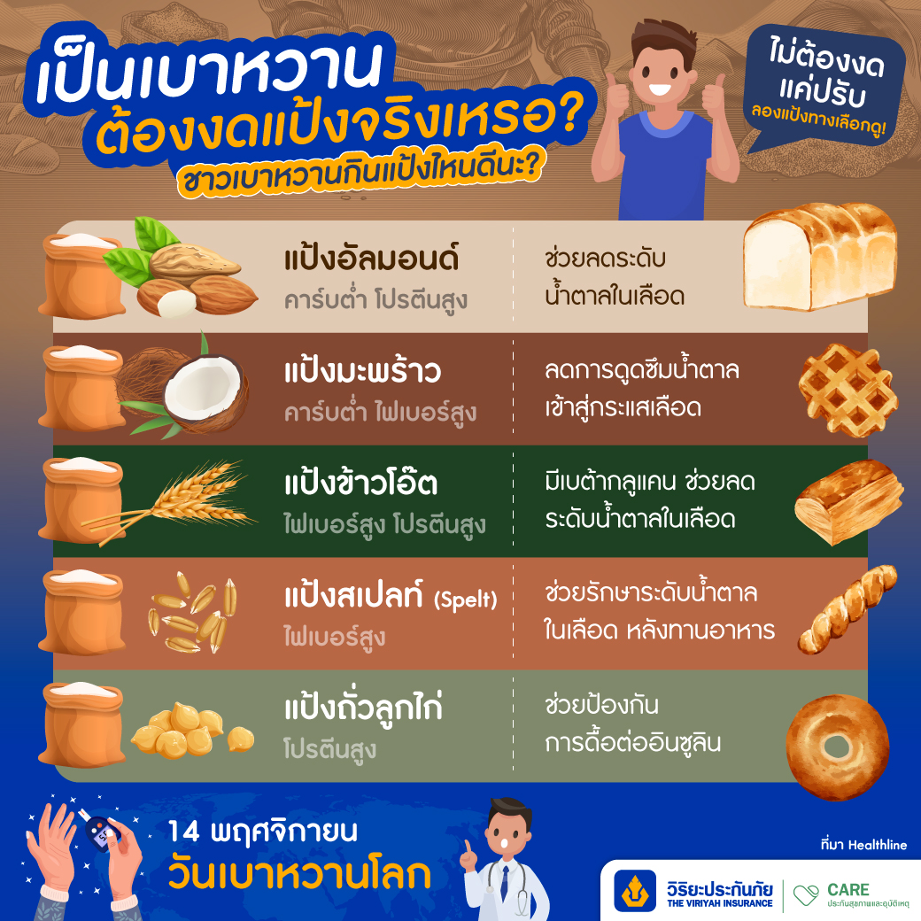 เป็นเบาหวานต้องงดทานแป้ง