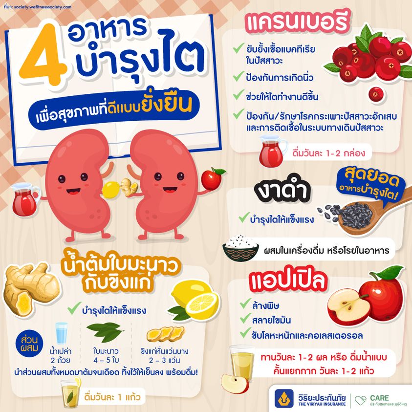 4 อาหารบำรุงไต