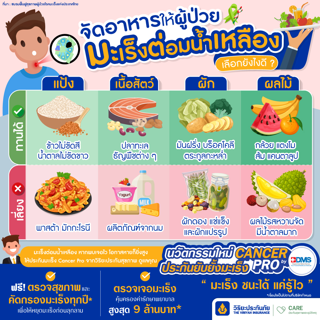 อาหารสำหรับผู้ป่วยมะเร็งต่อมน้ำเหลือง