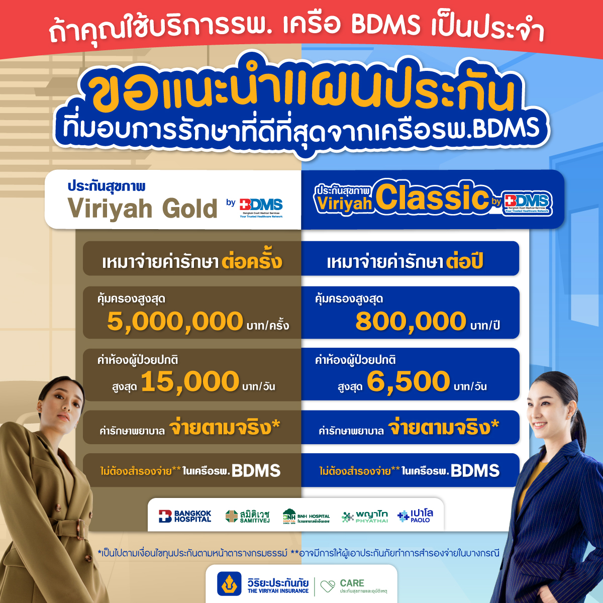แผนประกันสุขภาพวิริยะ โกลด์ บาย บีดีเอ็มเอส และประกุนสุขภาพ วิริยะ คลาสสิค บาย บีดีเอ็มเอส
