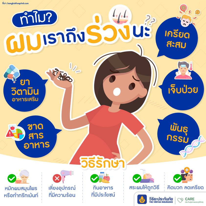 ผมร่วงเกิดจากอะไร