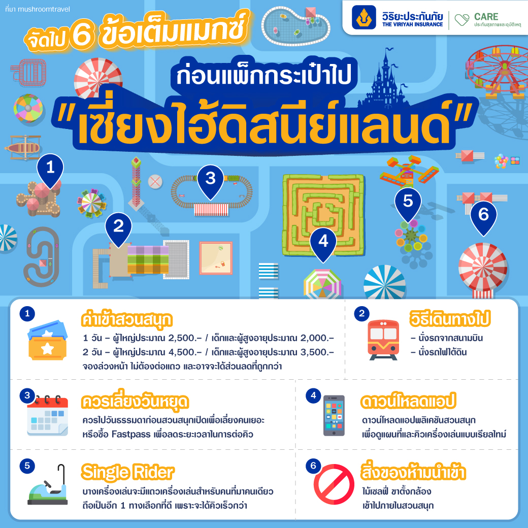 6 ข้อก่อนไปเที่ยวดิสนีย์แลนด์เซียงไฮ้