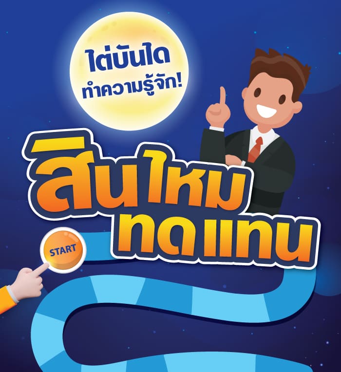 สินไหมทดแทน วิริยะประกันสุขภาพ