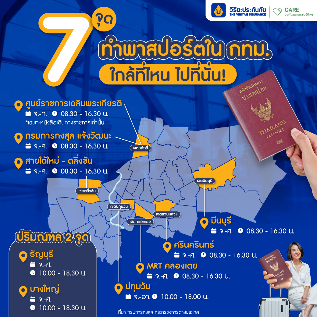 อัปเดตล่าสุด 7 สถานที่ทำพาสปอร์ตในกรุงเทพ 2568