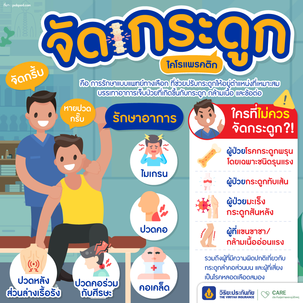 จัดกระดูก บรรเทาอาการปวด