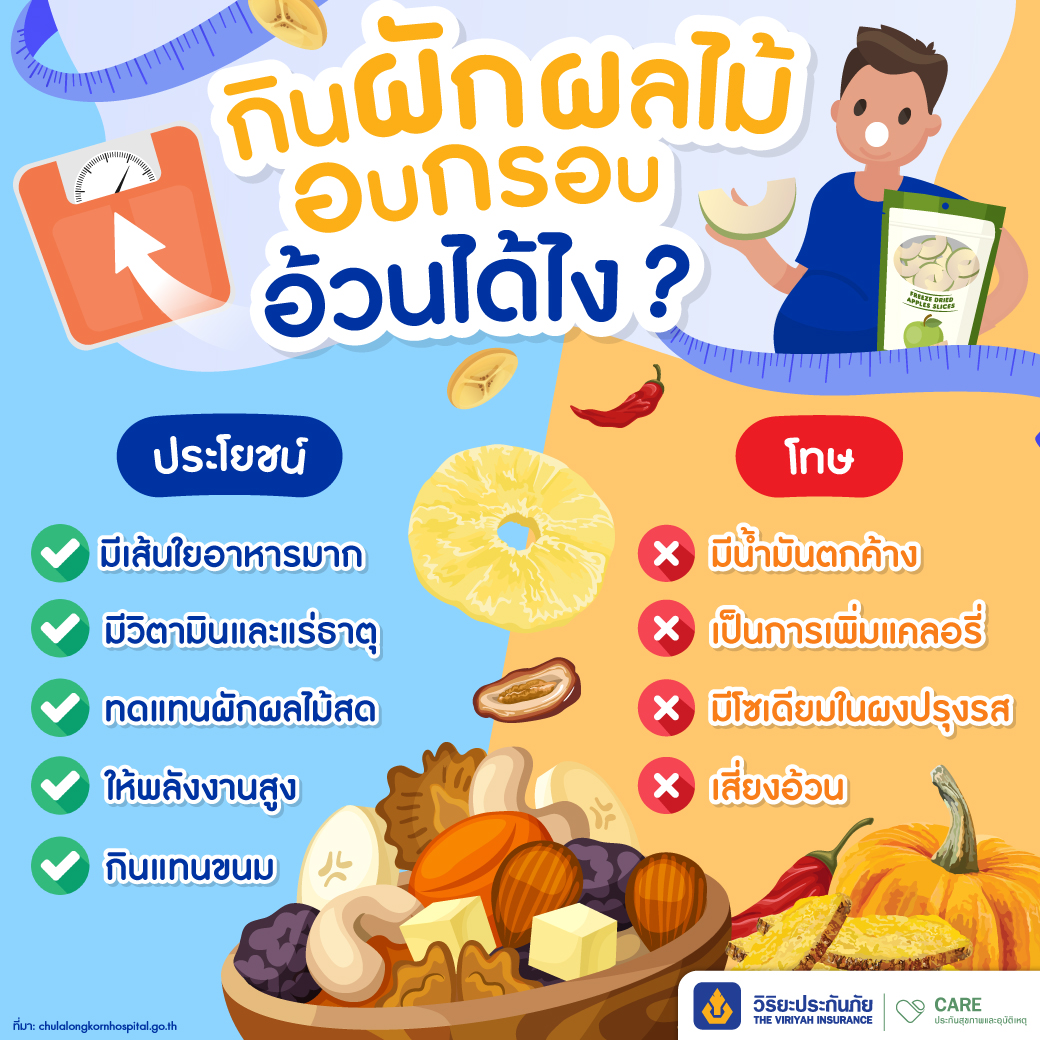 กินผักผลไม้อบกรอบอ้วนไหม