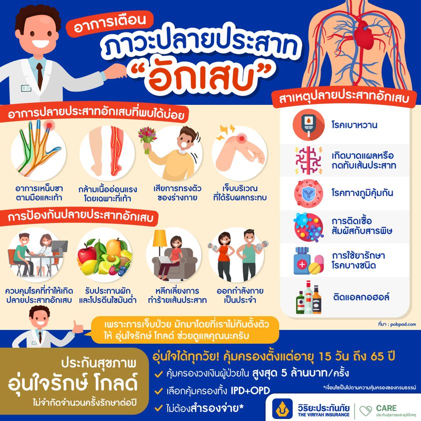 4-sign-of-peripheral-neuropathy