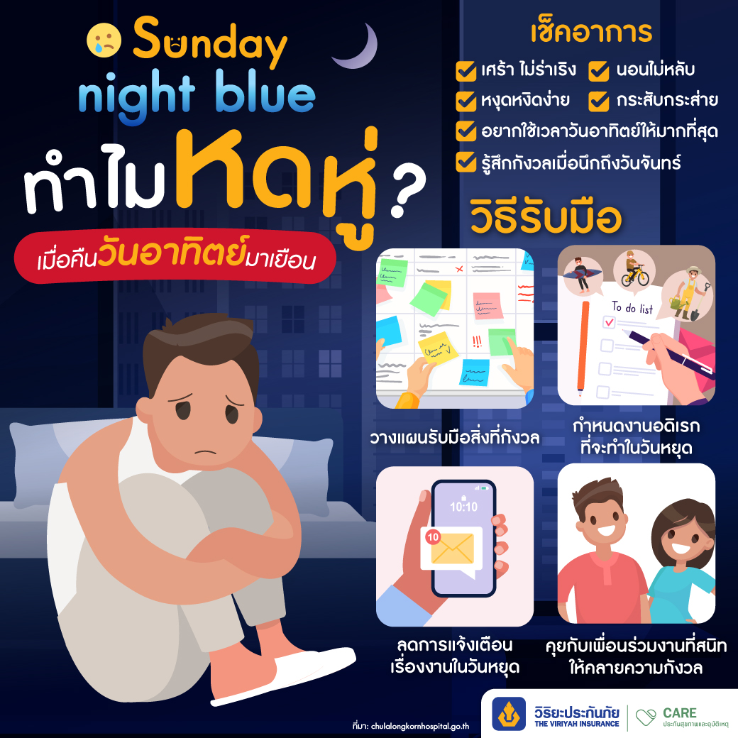 Sunday Night Blue อาการหดหู่คืนวันอาทิตย์