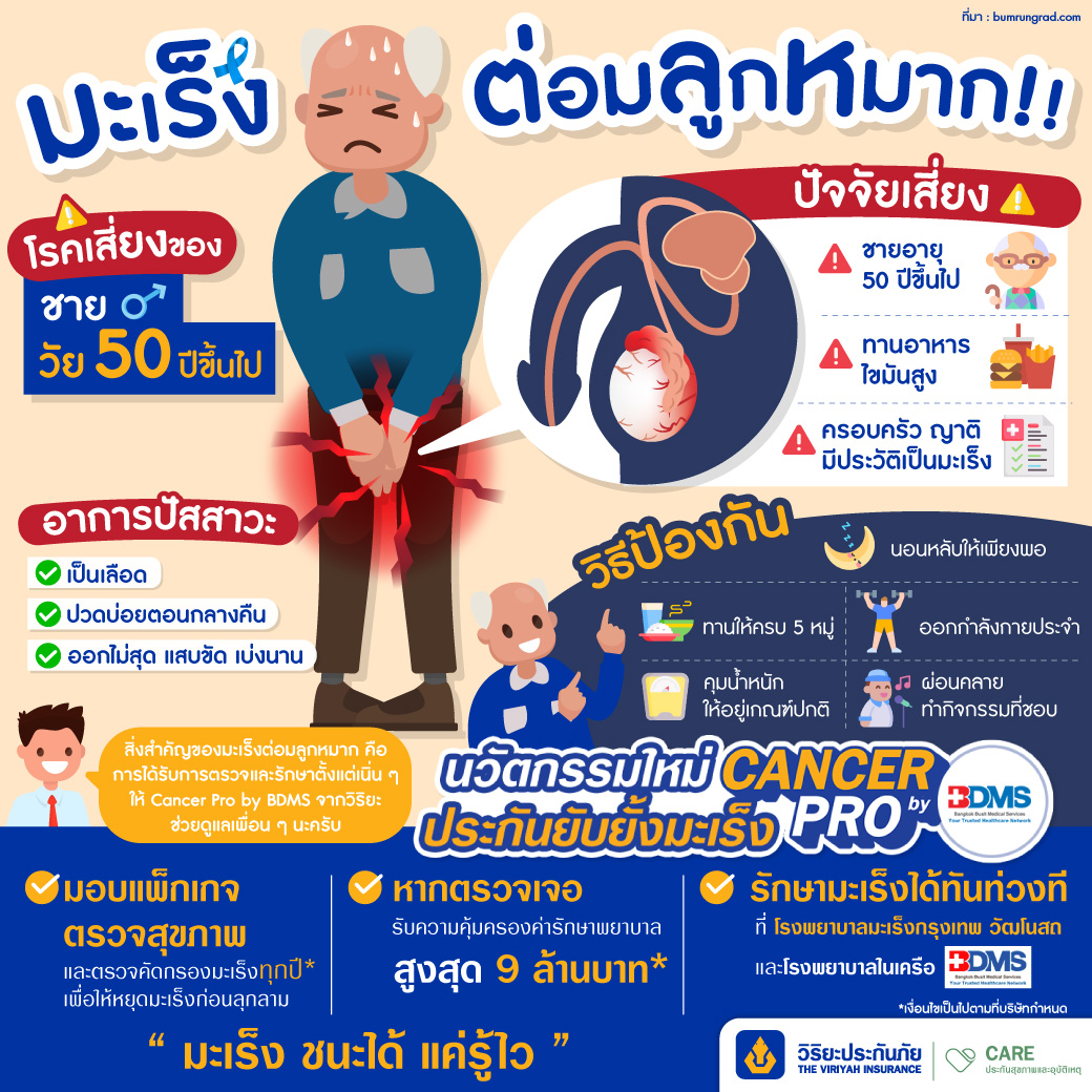 prostate-cancer