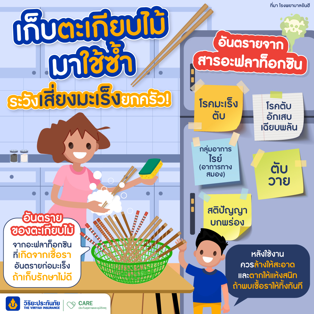 ตะเกียบไม้เสี่ยงมะเร็งตับ
