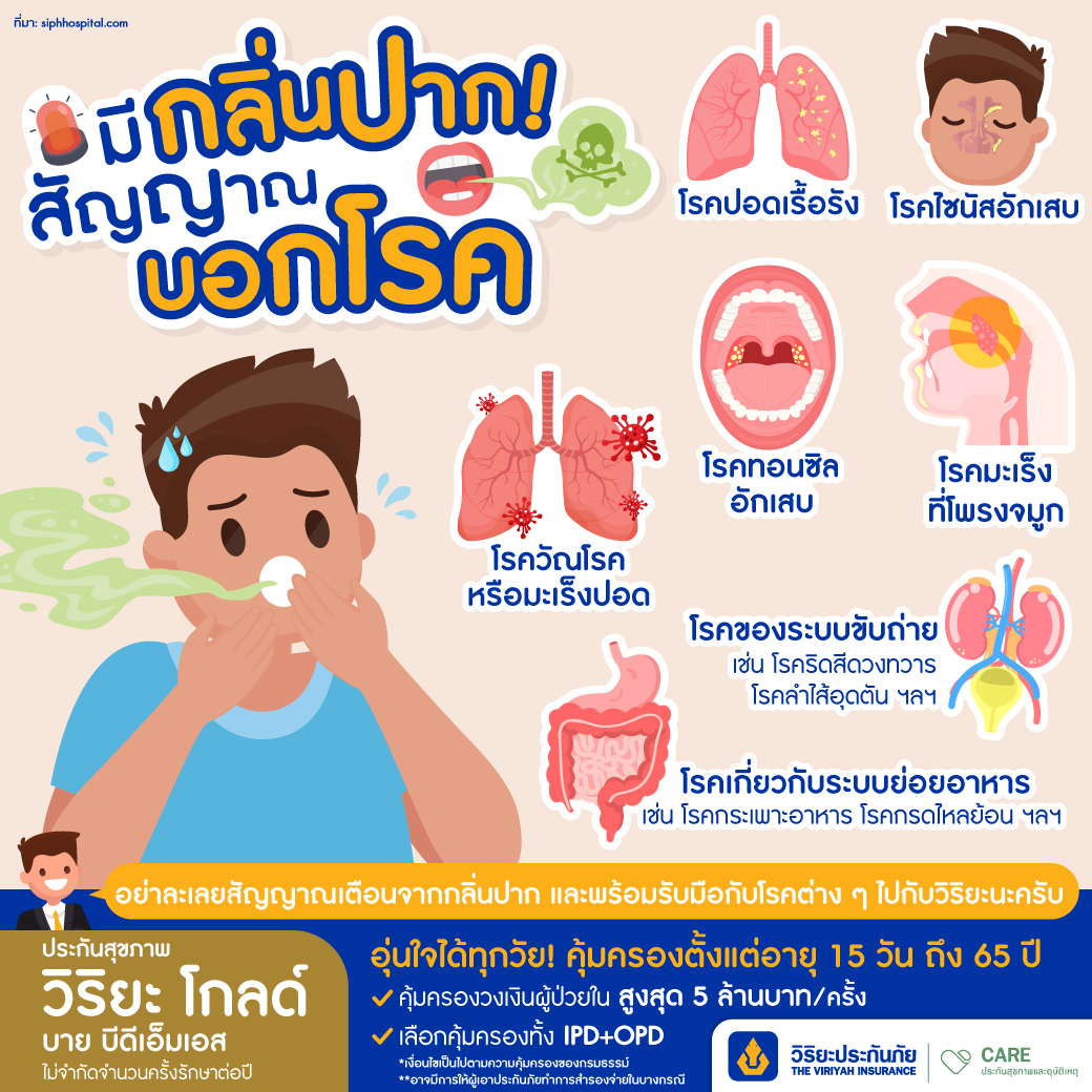 มีกลิ่นปาก ปากเหม็น