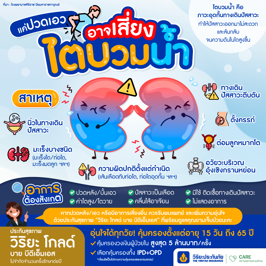 7 ปัจจัยที่ทำให้คุณเสี่ยงเป็นภาวะไตบวมน้ำ7-risk-factors-of-hydronephrosis