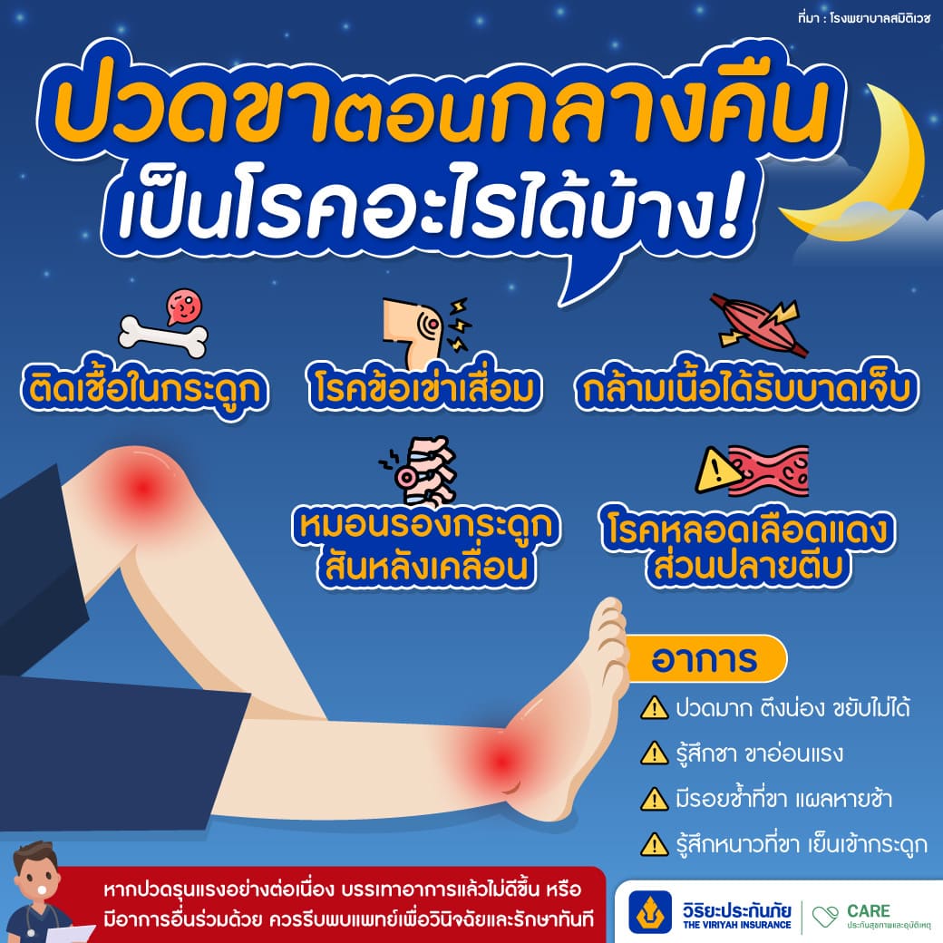 ปวดขาตอนกลางคืน วิริยะประกันสุขภาพ