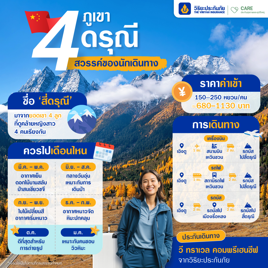 ภูเขาสี่ดรุณี วิริยะประกันเดินทางจีน