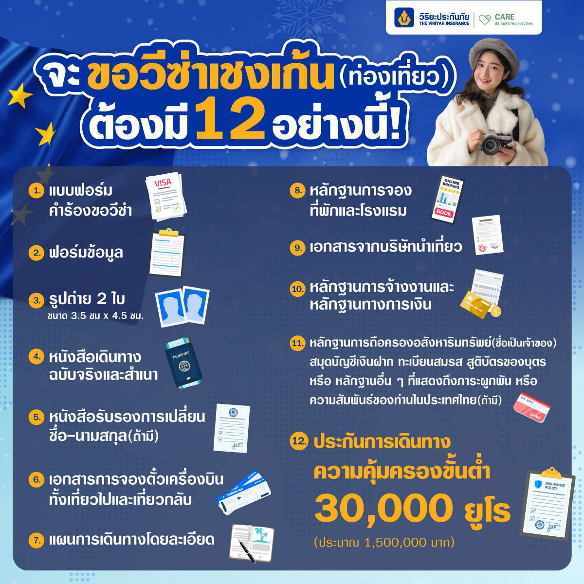 12 วิธีทำวีซ่าเชงเก้น 2025