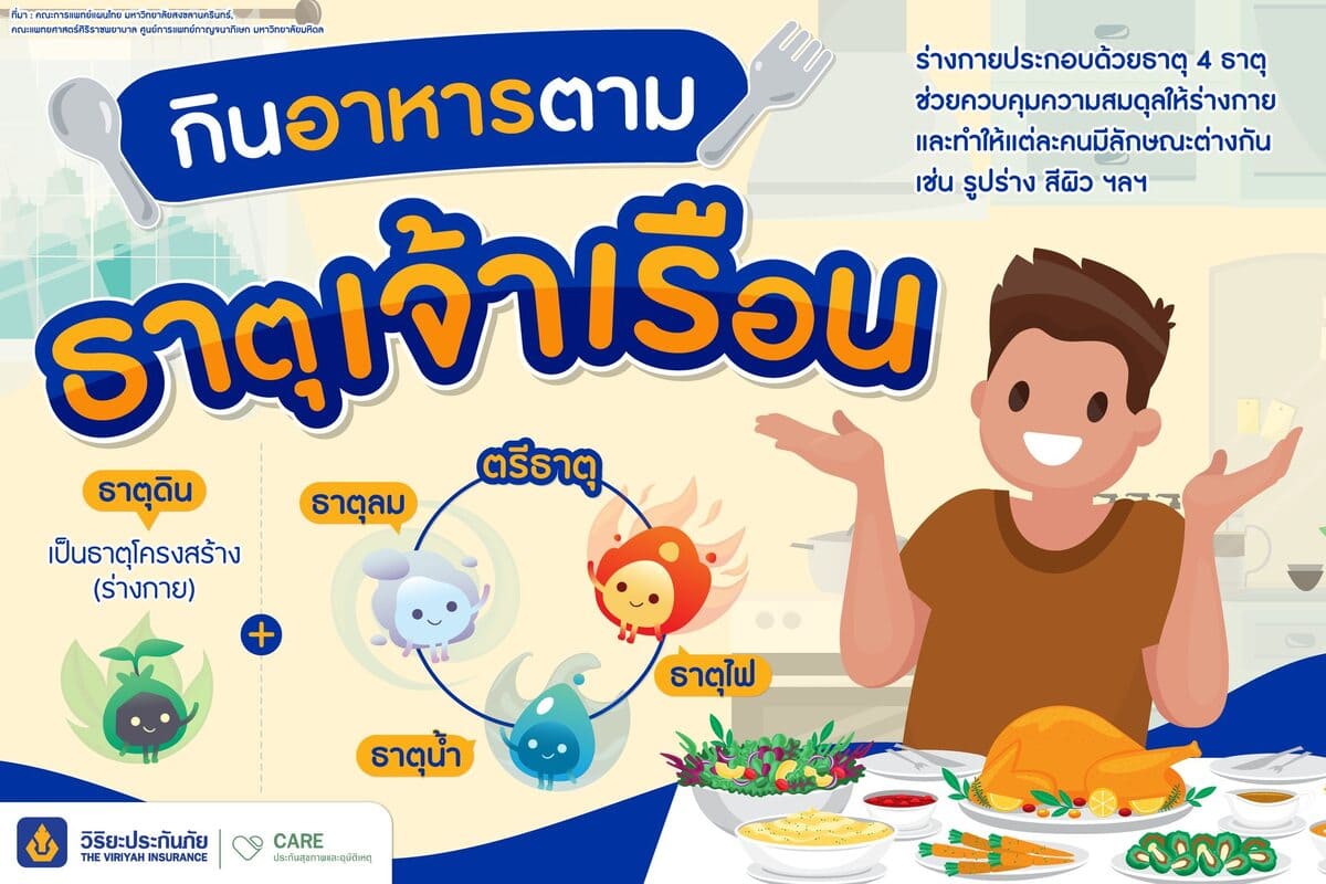 กินอาหารตามธาตุเจ้าเรือน ประกันสุขภาพวิริยะ
