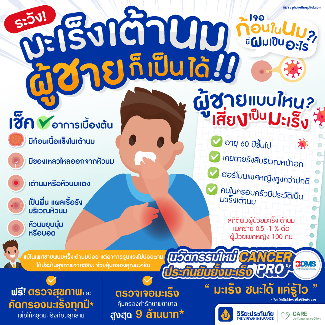 มะเร็งเต้านมผู้ชาย