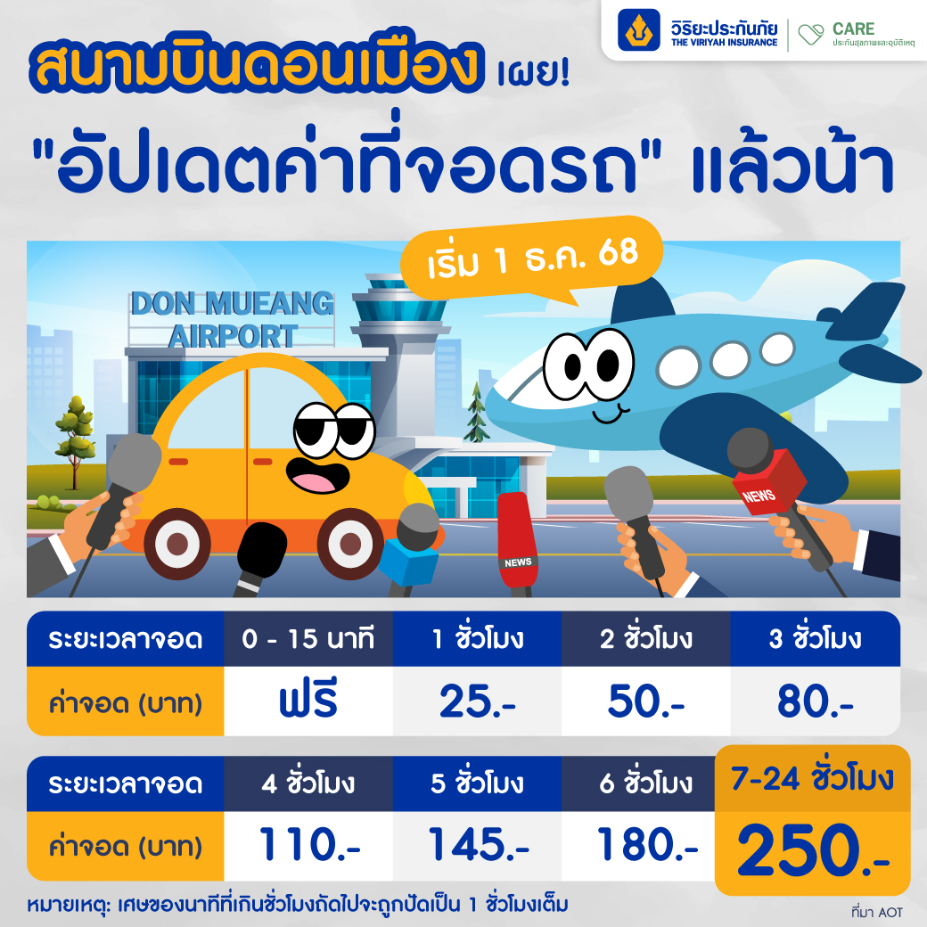 ค่าจอดรถสนามบินดอนเมือง ประกันเดินทางวิริยะ
