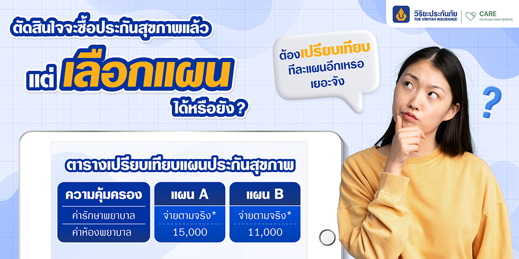 ตารางเปรียบเทียบประกันสุขภาพวิริยะ