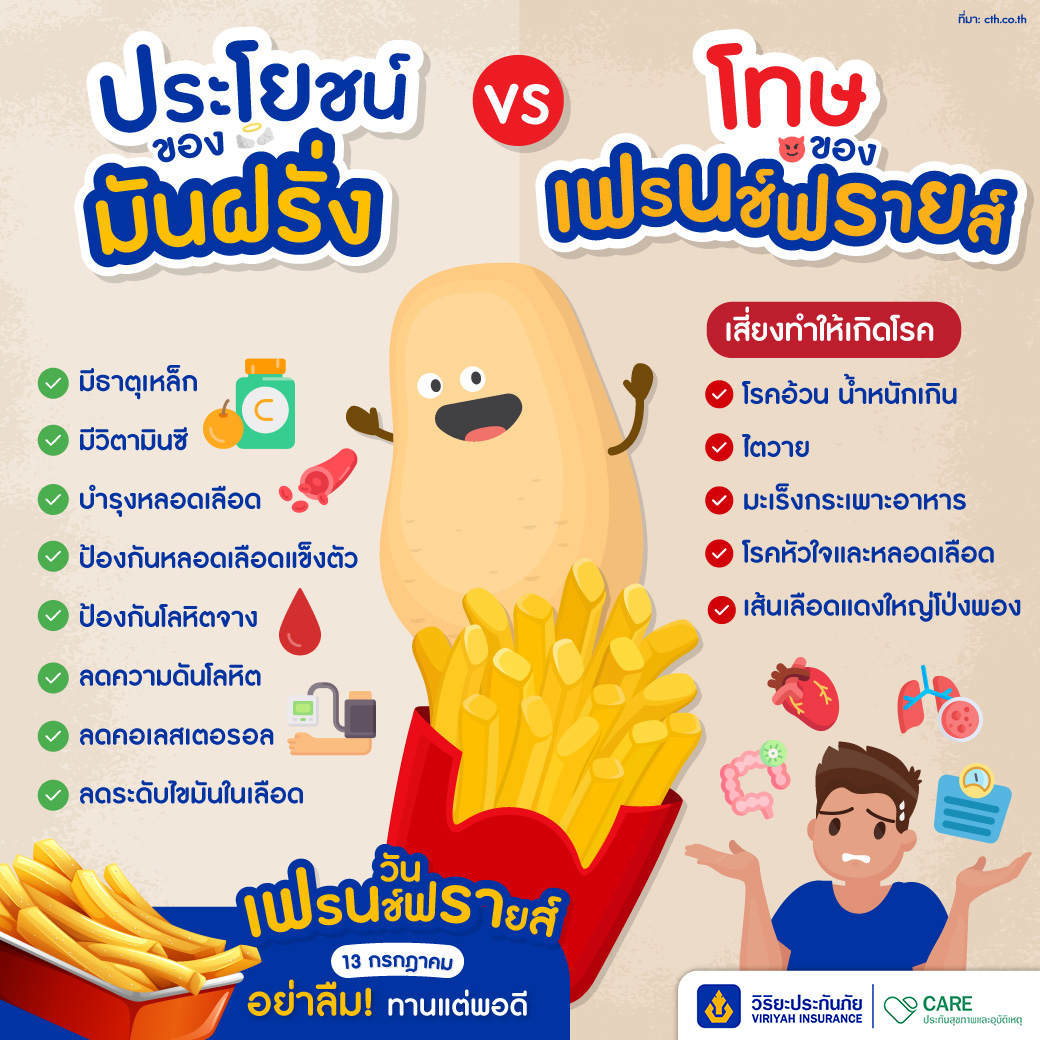เฟรนฟรายส์ ประโยชน์และโทษ วิริยะประกันสุขภาพ