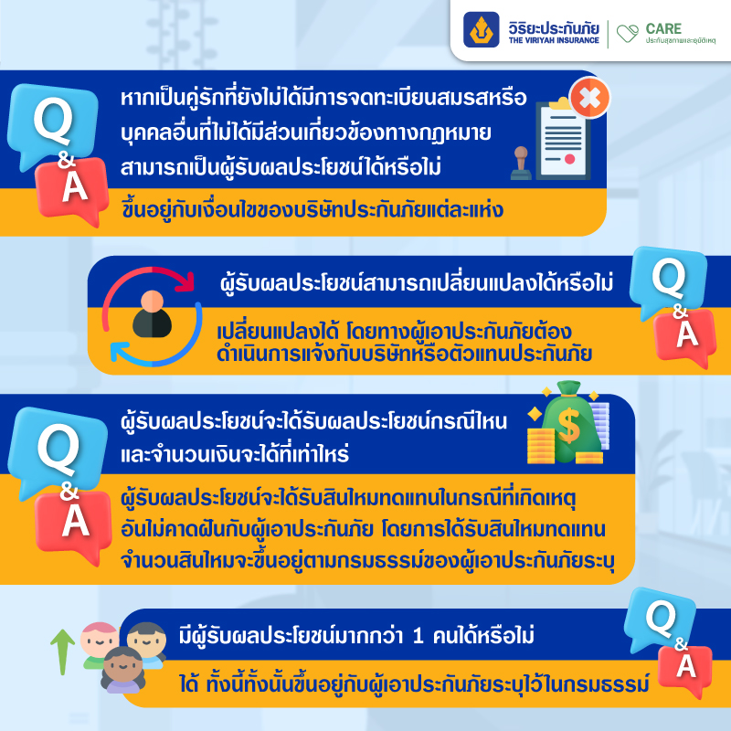 ผู้รับผลประโยชน์กับประกันสุขภาพ