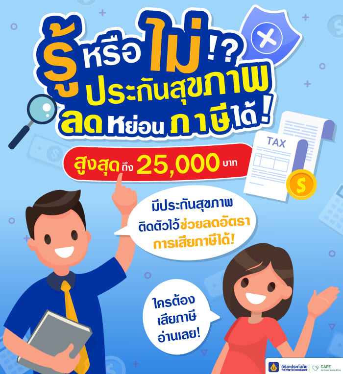 ประกันสุขภาพลดหย่อนภาษีได้ไหม วิริยะประกันสุขภาพ