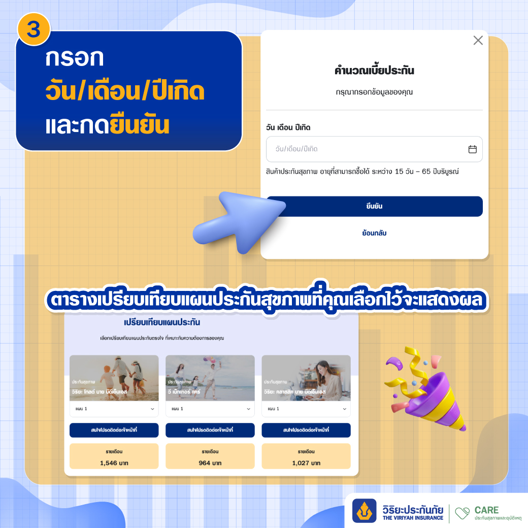3 ขั้นตอนเปรียบเทียบแผนประกันวิริยะง่าย ๆ