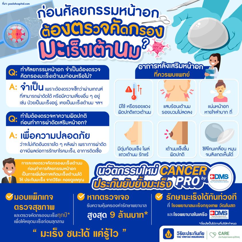 breast-cancer-check-before-breast-augmentation
