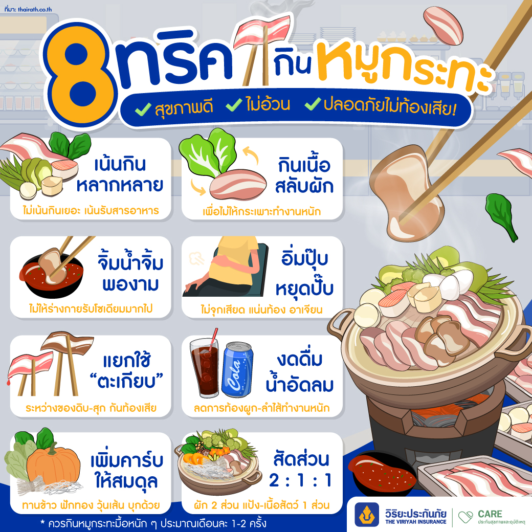 กินหมูกะทะยังไงไม่ให้อ้วน