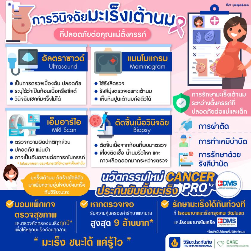 breast-cancer-diagnose-pregnant-woman