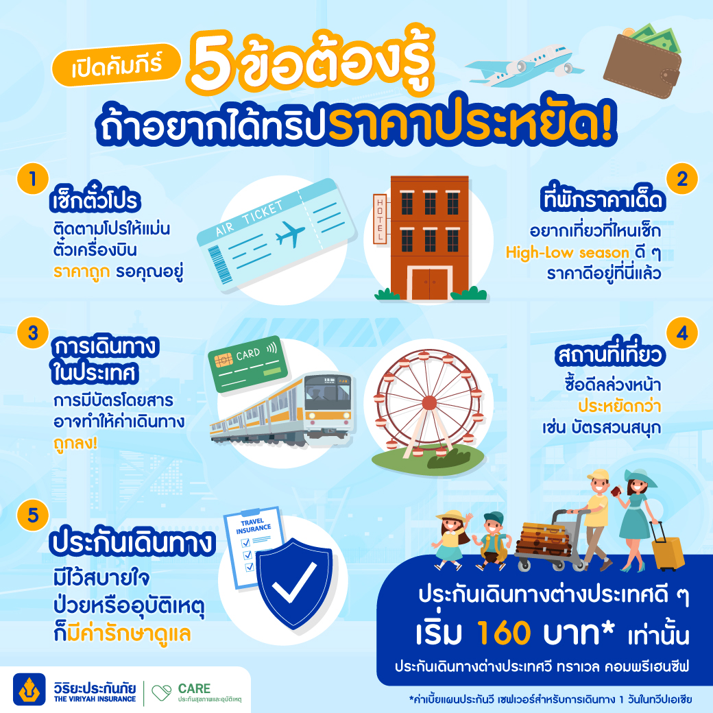 5วิธีเที่ยวต่างประเทศในราคาประหยัด
