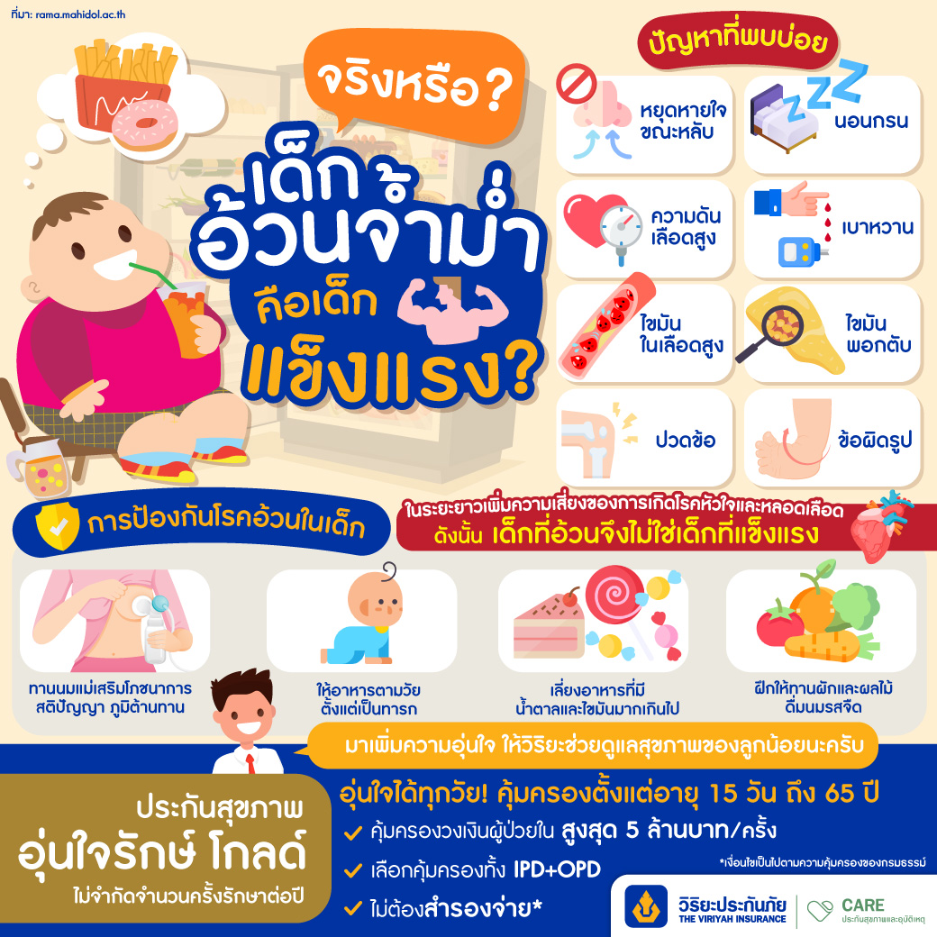 child-obesity