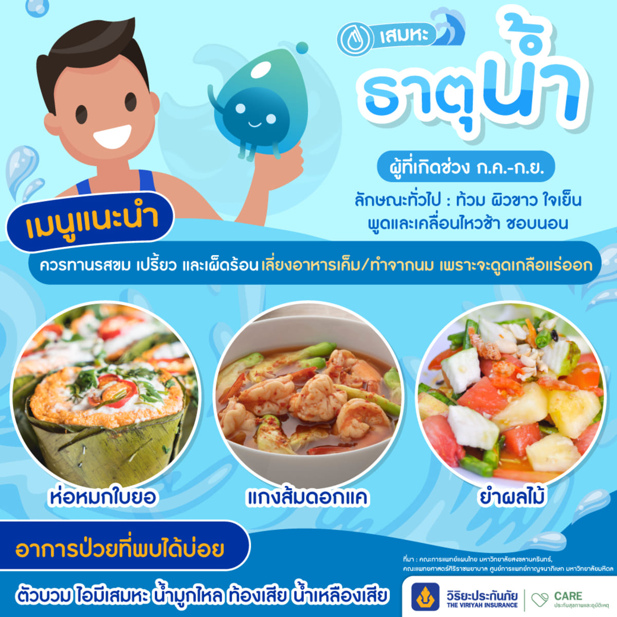 ธาตุน้ำ อาหารตามธาตุเจ้าเรือน ประกันสุขภาพวิริยะ