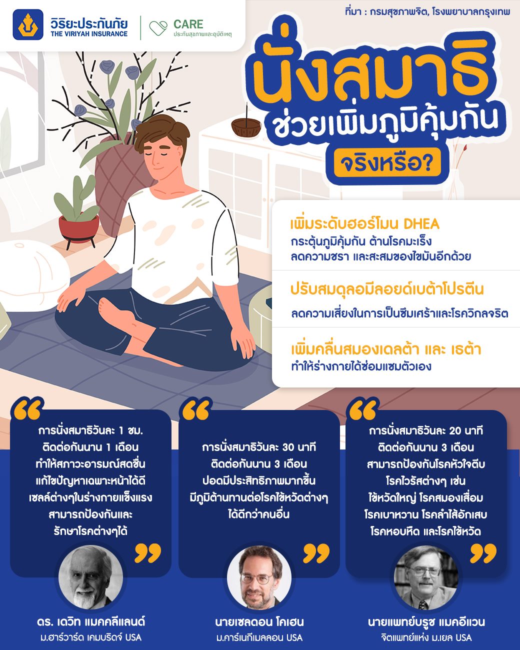 นั่งสมาธิ ระบบภูมิคุ้มกัน ประกันสุขภาพวิริยะ