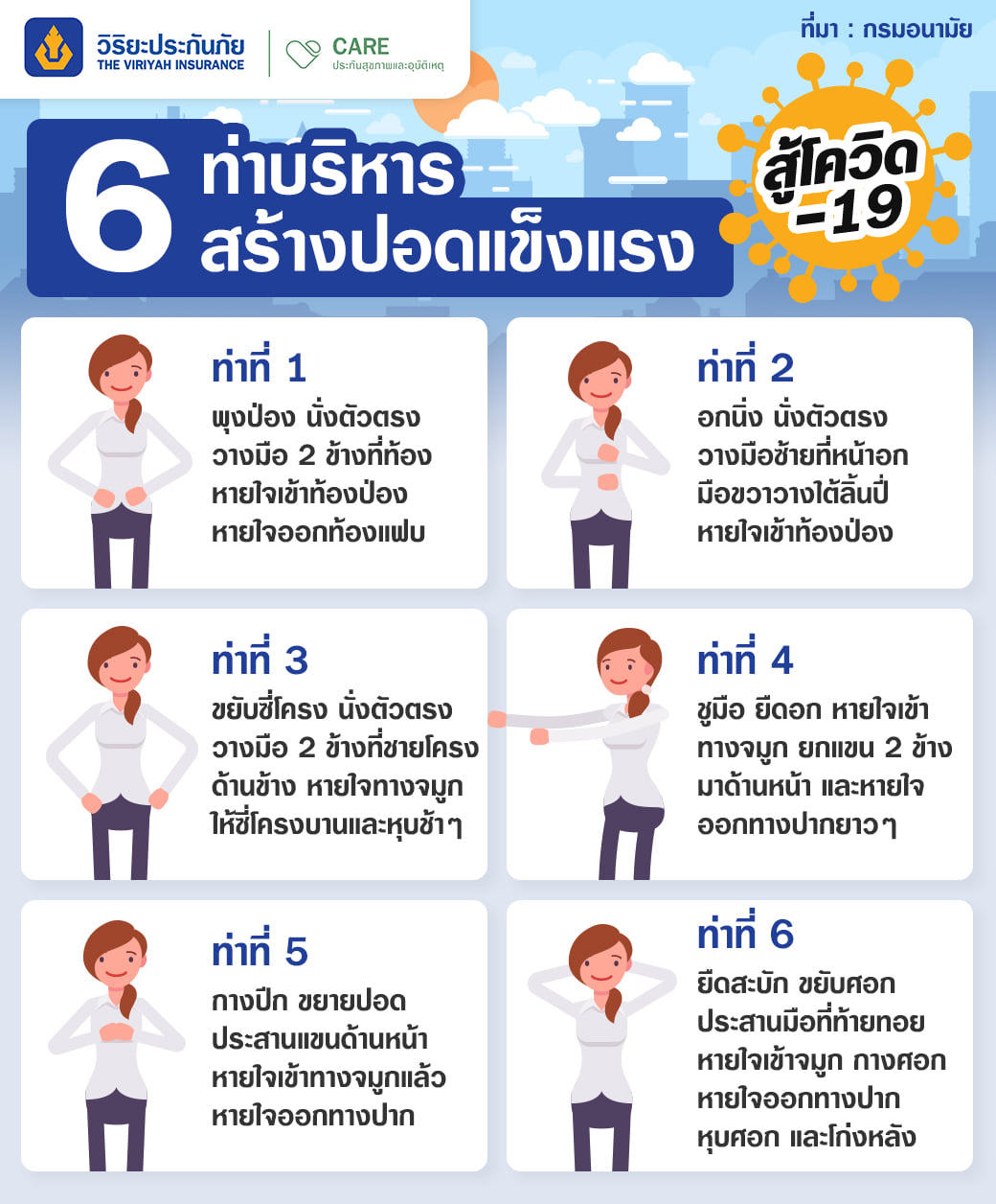 6 ท่าวิธีบริหารปอดให้ปอดแข็งแรง