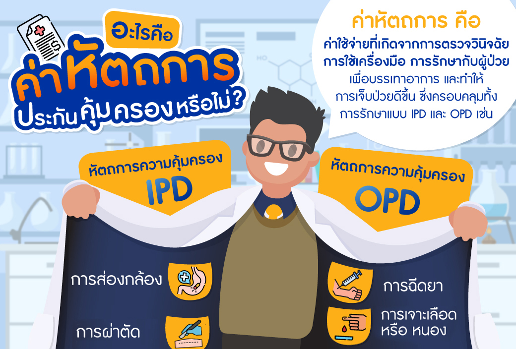 ค่าหัตถการ คืออะไร