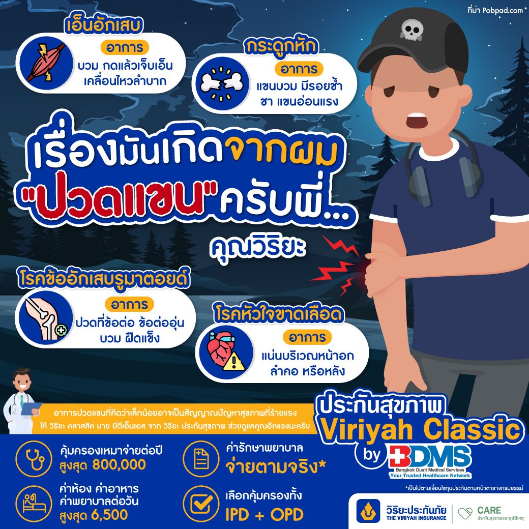 อาการปวดแขนทำคุณเสี่ยง 4 โรคนี้