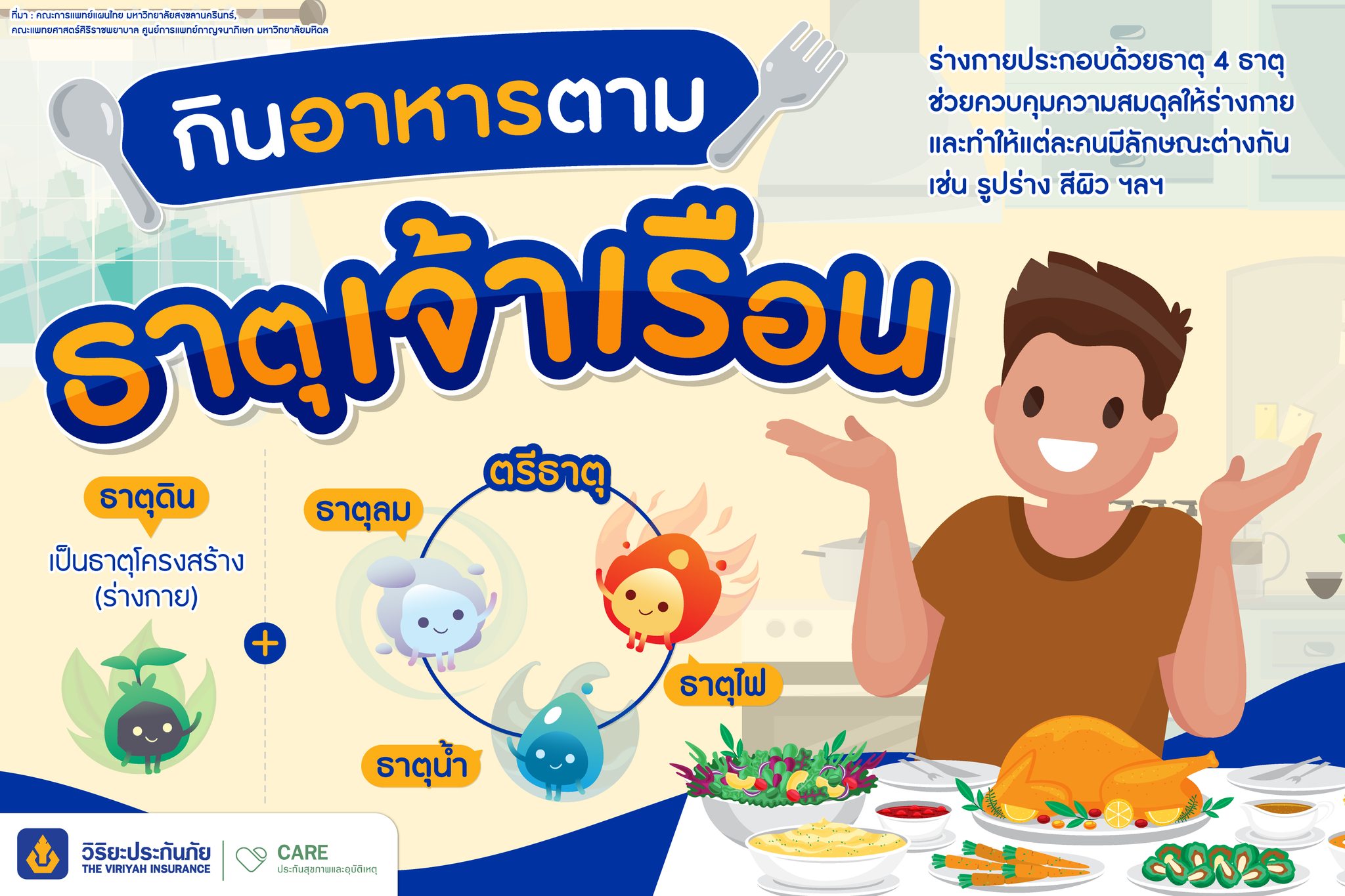 กินอาหารตามธาตุเจ้าเรือน