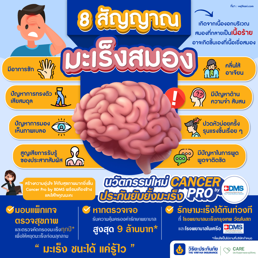 8สัญญาณเตือนเป็นมะเร็งสมอง